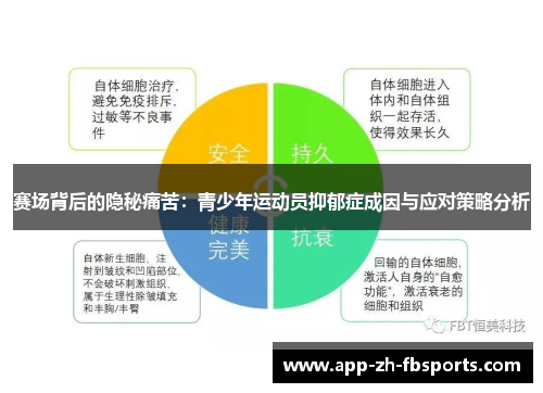 赛场背后的隐秘痛苦：青少年运动员抑郁症成因与应对策略分析