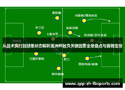 从战术执行到球星状态解析美洲杯胜负关键因素全景盘点与赛程变量