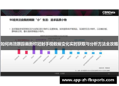 如何高效跟踪最新欧冠射手榜数据变化实时获取与分析方法全攻略