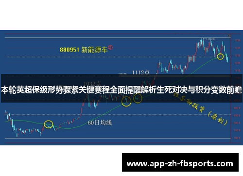 本轮英超保级形势骤紧关键赛程全面提醒解析生死对决与积分变数前瞻