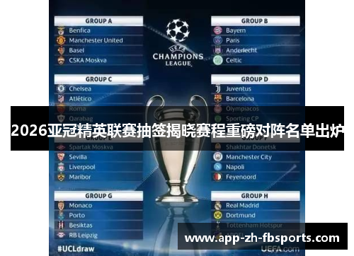 2026亚冠精英联赛抽签揭晓赛程重磅对阵名单出炉