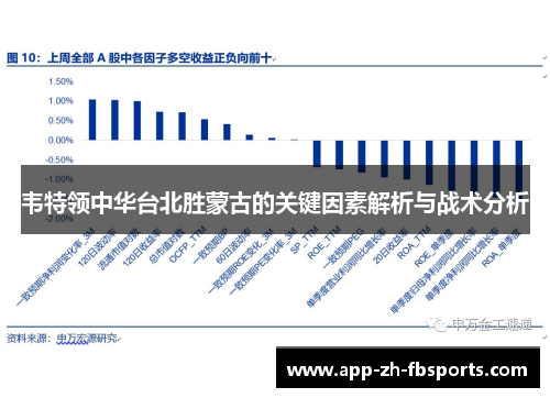 韦特领中华台北胜蒙古的关键因素解析与战术分析
